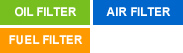 oil filter・air filter・fuel filter